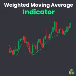 Logo for weighted moving average indicator